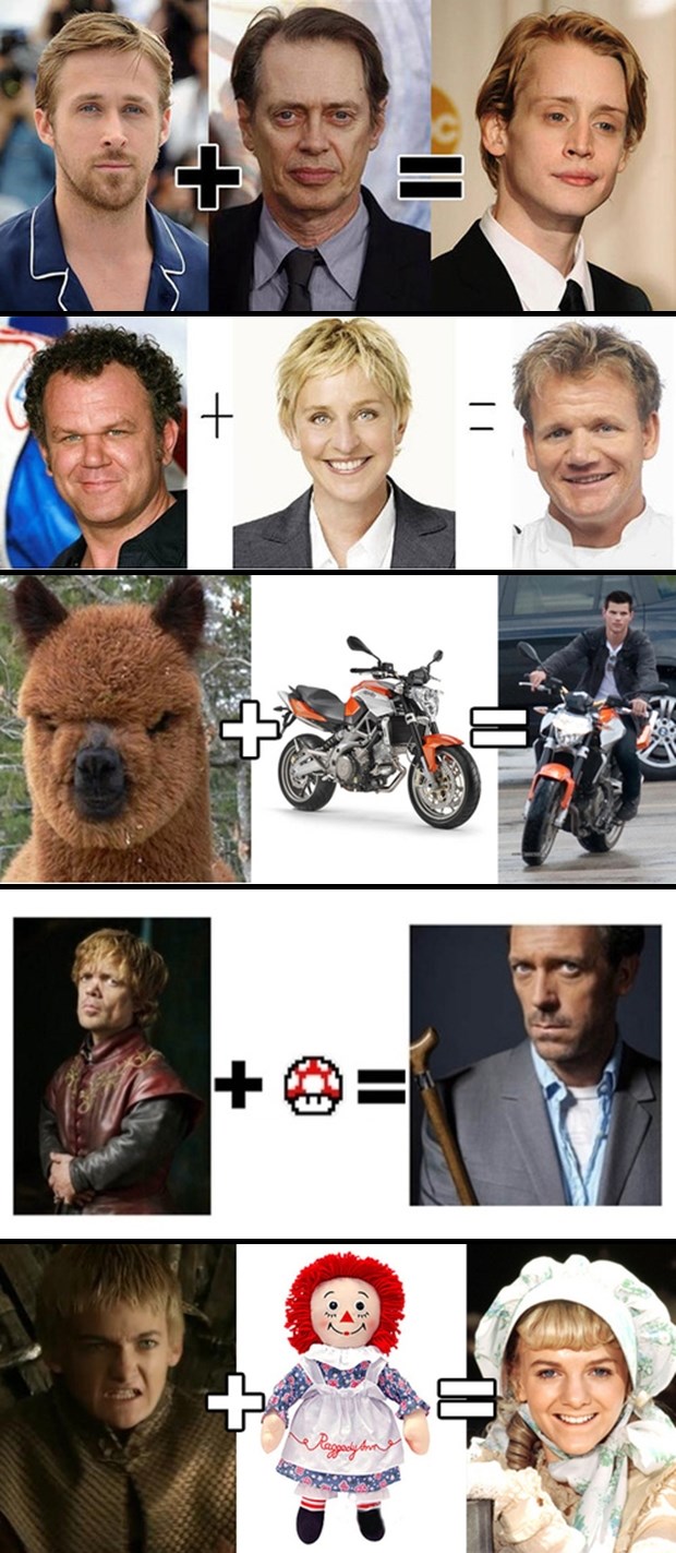 Bizarni rezultati spajanja poznatih