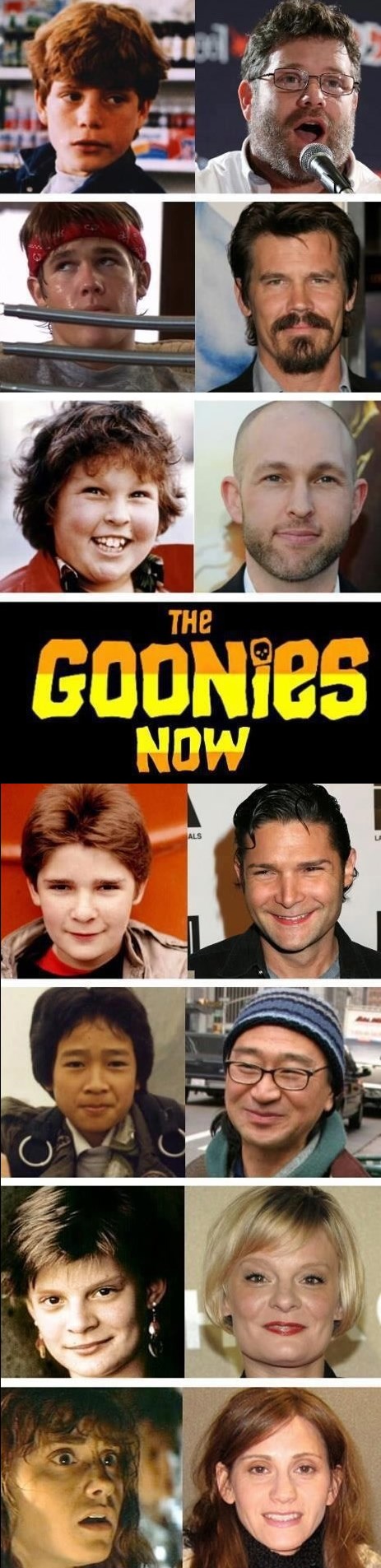 Sjećate se Gooniesa? Odrasli su