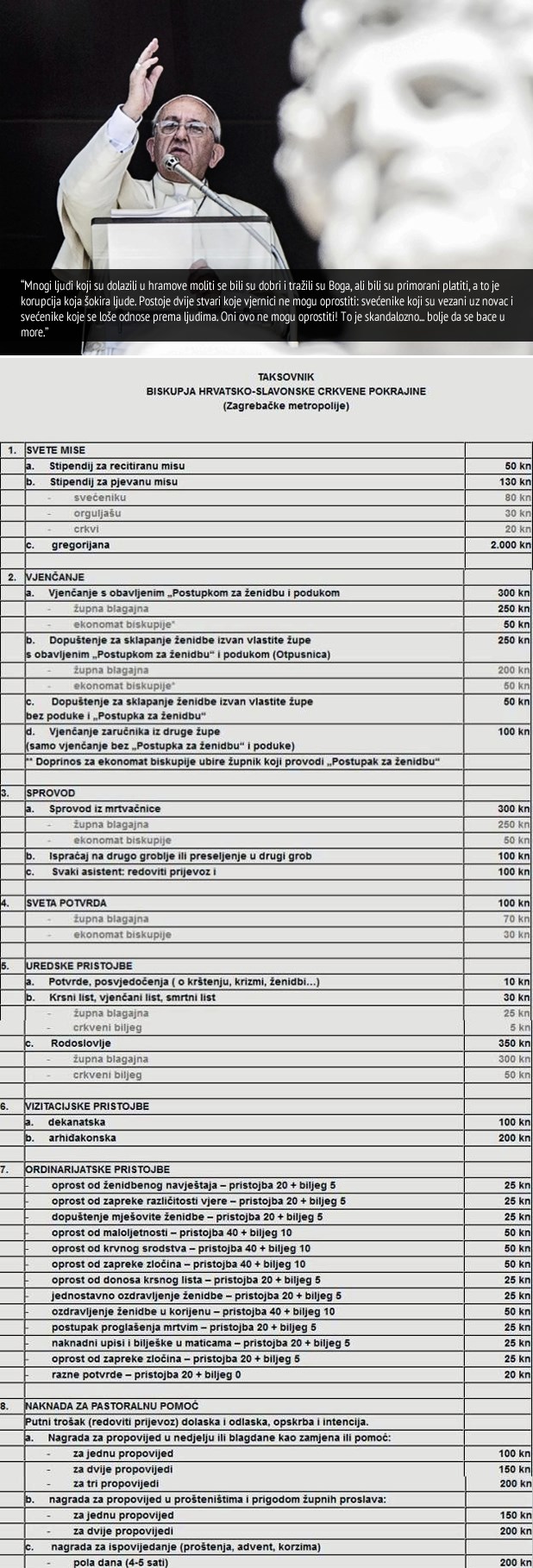 Papa zgrožen svećenicima - naši naplaćuju i biljege