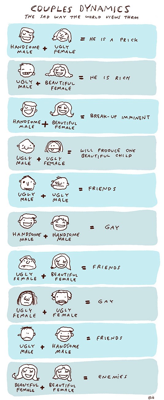 Priznajte, ovako gledamo na parove koje sretnemo