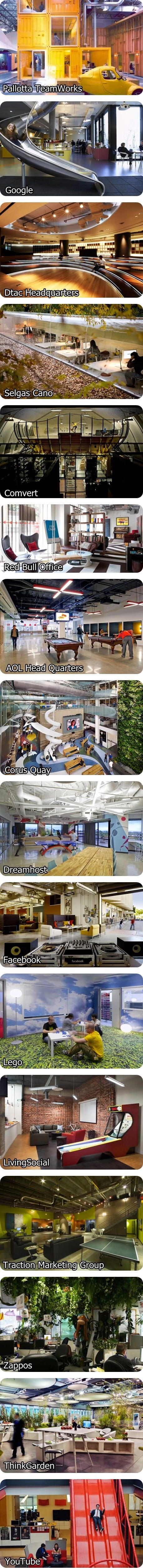 Fantastični uredi Facebooka, Googlea, YouTubea...