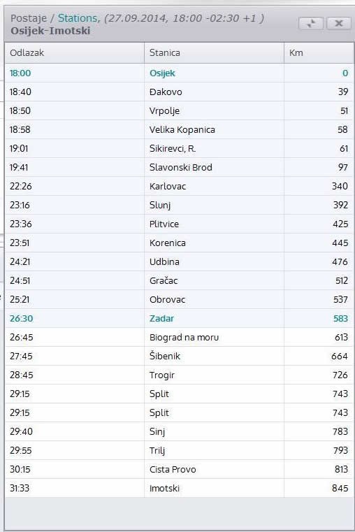 Autoprijevoznik uveo putovanje kroz vrijeme