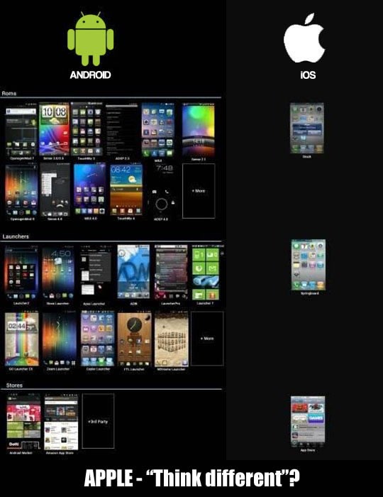 Appleov slogan gubi smisao