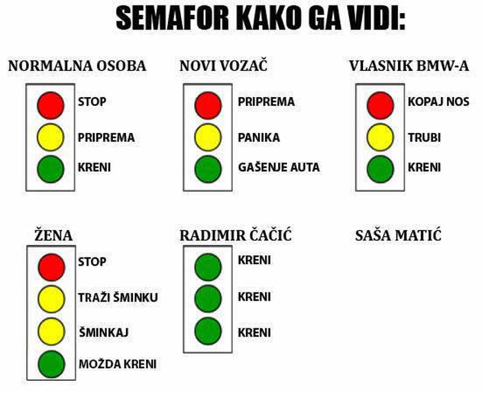 Vidiš li i ti semafor kao Čačić?