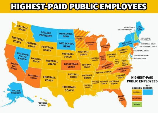 Treneri su najbolje plaćeni kadar u Americi