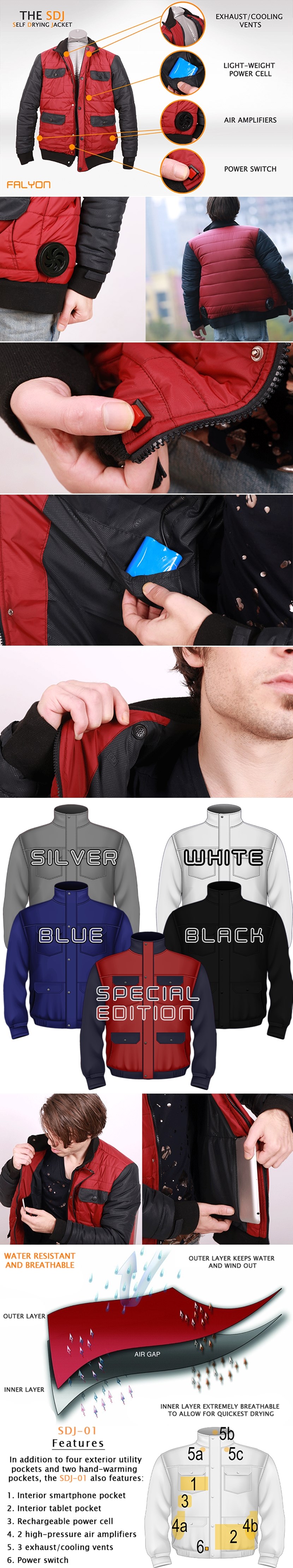 Konačno napravljena samosušeća jakna iz hita "Povratak u budućnost"