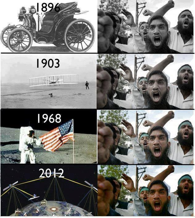 Ekstremizam ne vodi nikamo osim u propast