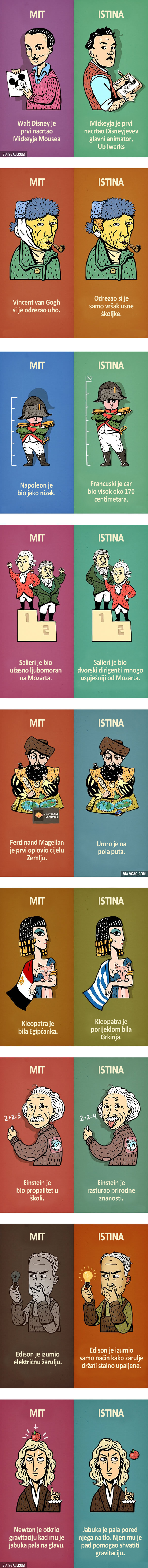 TOP 9 povijesnih mitova u koje moramo prestati vjerovati