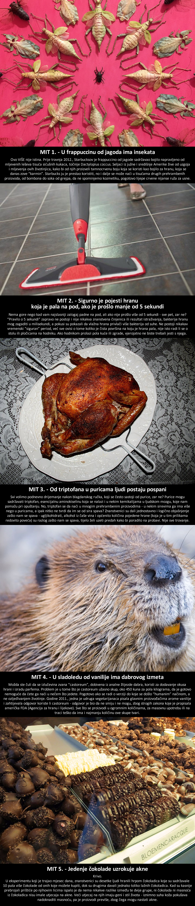 Pobijamo TOP 100 najgorih mitova