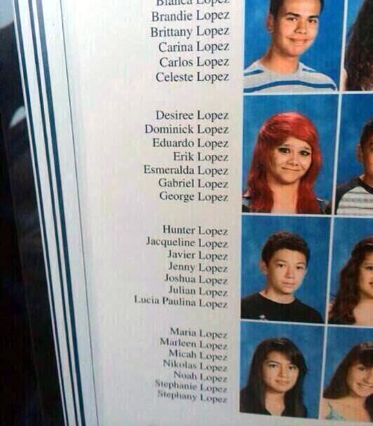 Srednjoškolski godišnjak gradića blizu granice s Meksikom?