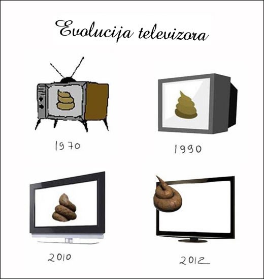 Evolucija televizora: Isto sranje, drugo pakovanje