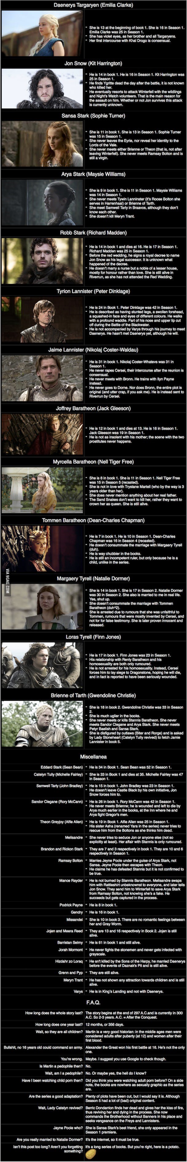 Game of Thrones: Sve razlike između knjiga i serije!