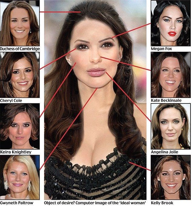 Savršena žena: Kompjuterski spojili više ljepotica u jednu