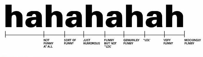 Vodič za internet ismijavanje