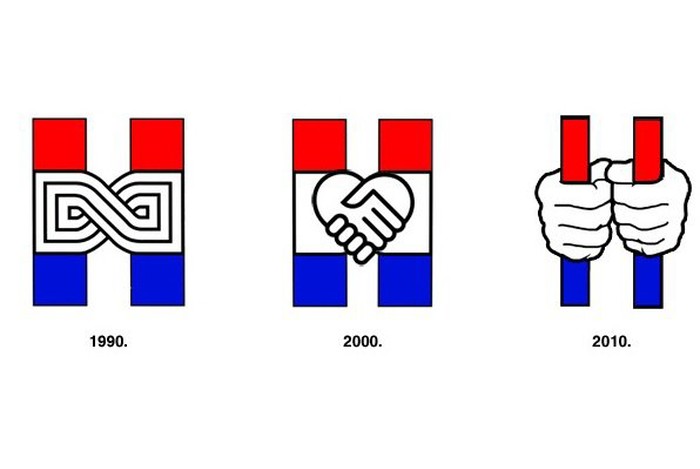 Evolucija političkih stranaka