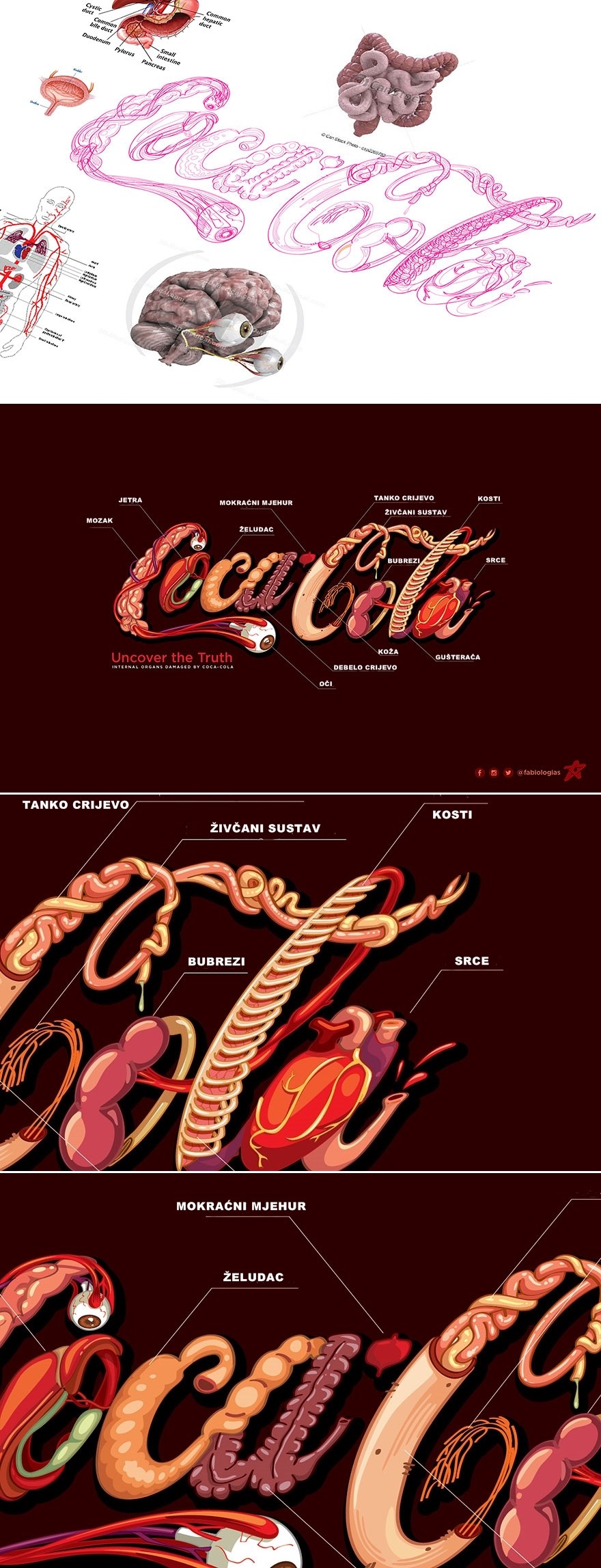 GALERIJA: Druga strana najdraže nam Coca-Cole