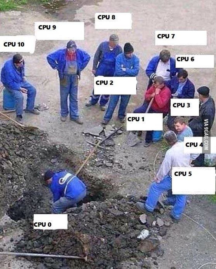 Gamerska noćna mora