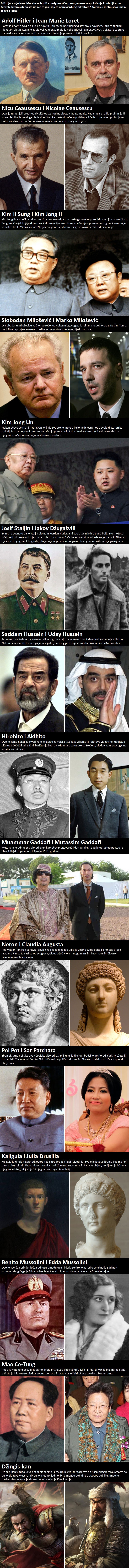 Hitler je imao sina?! Upoznajte djecu 15 najgorih i najbogatijih diktatora na svijetu