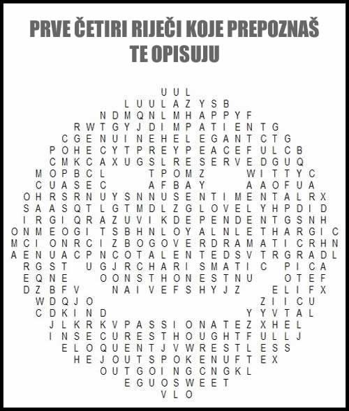 Riječi koje prepoznaš te opisuju: Koje su tvoje?