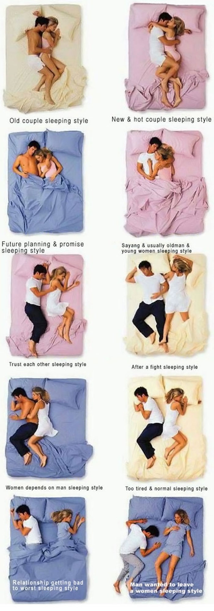 Kako vi spavate: Deset popularnih položaja za parove