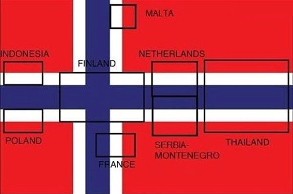 Evo zbog čega je norveška zastava majka svih zastava