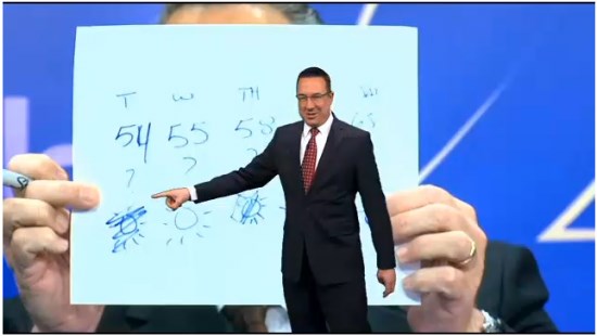 Vremenskoj prognozi pao sustav, snašli se k'o carevi