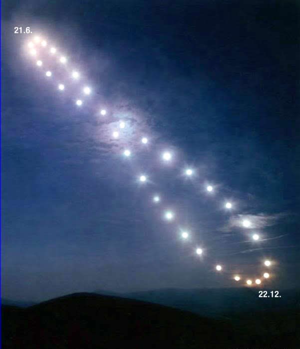 "Sunčev crtež" kroz jednu godinu