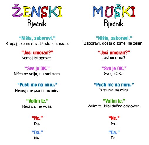 Pravi razlog zašto se muškarci i žene ne razumiju