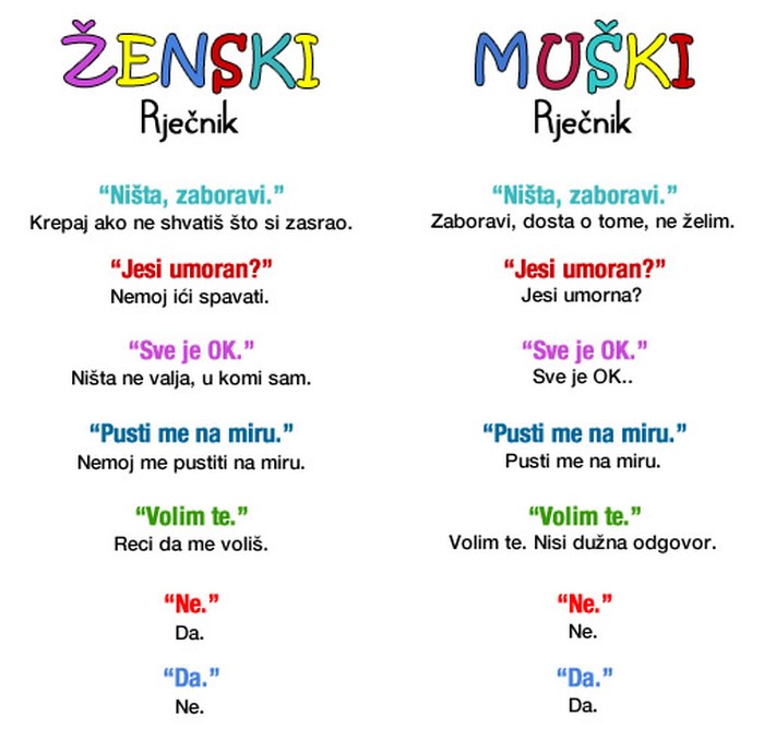 Pravi razlog zašto se muškarci i žene ne razumiju