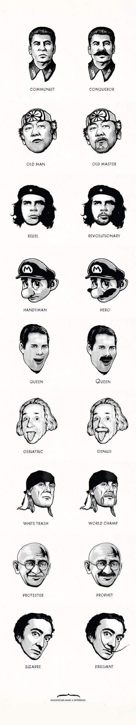 Brčine čine pravog muškarca