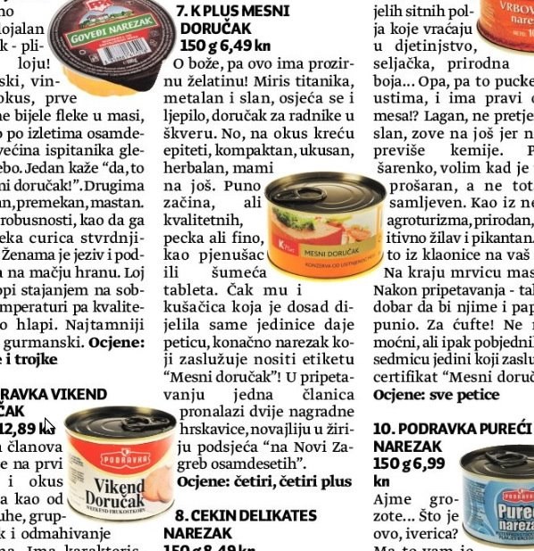 Recenzija splačina: Mesni doručak s "mirisom Titanika"