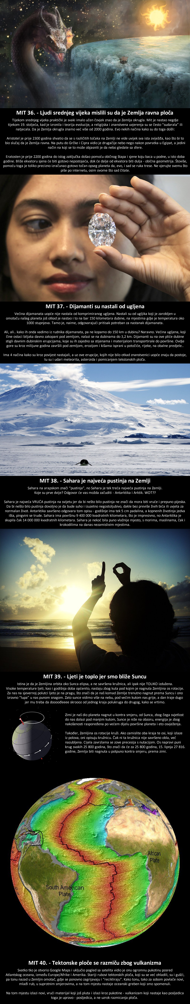 Pobijamo TOP 100 najgorih mitova