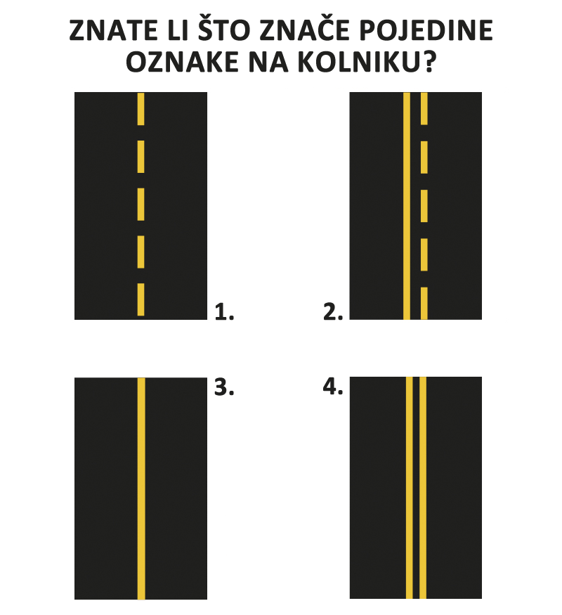 VOZITE? Znate li što znače ove oznake?