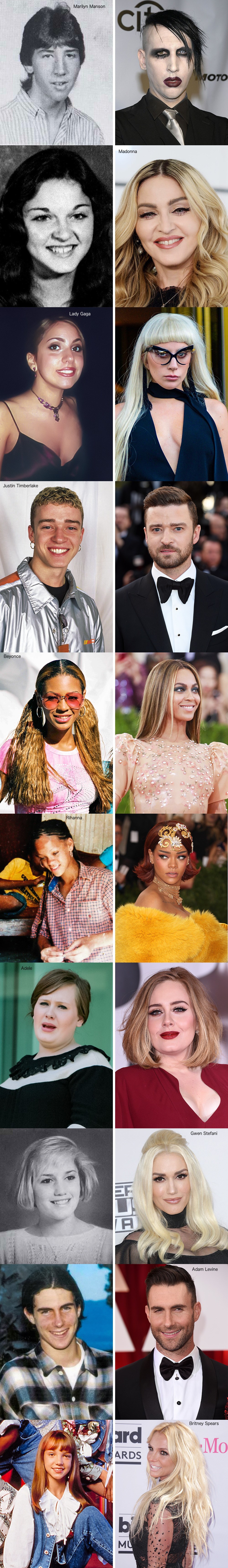 10 poznatih osoba koje su izgledale potpuno drugačije prije nego što su postale slavne