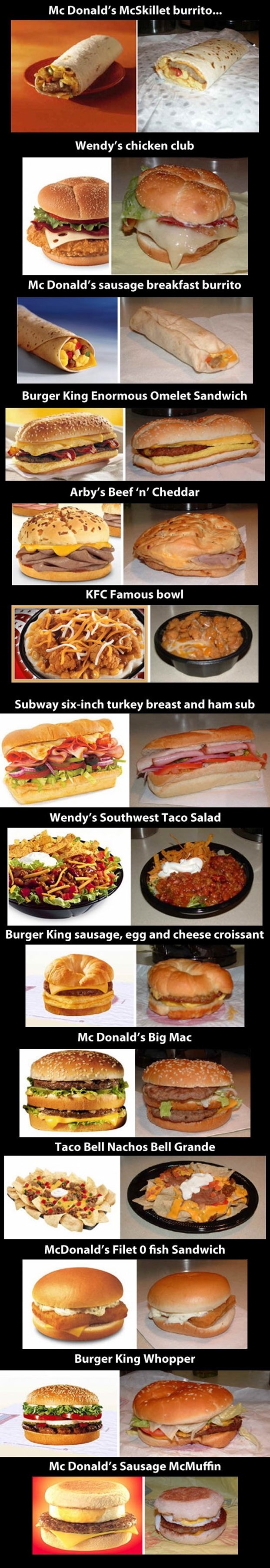 Tip usporedio sendviče s reklama s onim što dobiješ