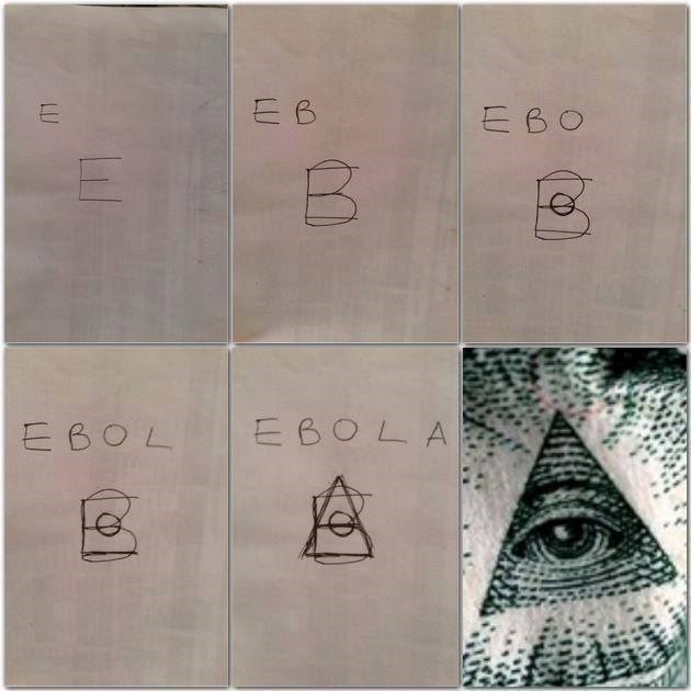 Otkrivena tajna ebole!