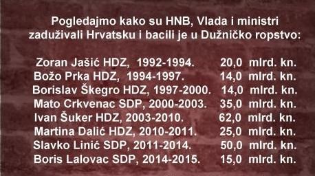 Hrvatska matematika..