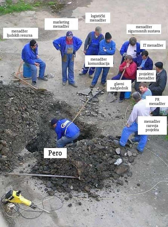 NAJHITOVI 2015: Hrvatsko gospodarstvo