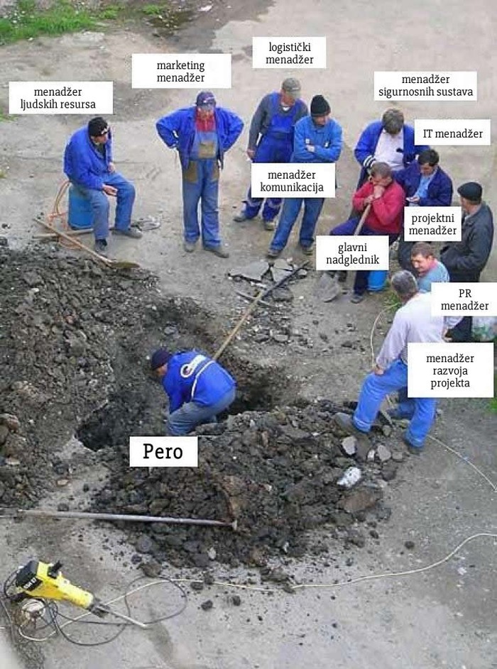 NAJHITOVI 2015: Hrvatsko gospodarstvo