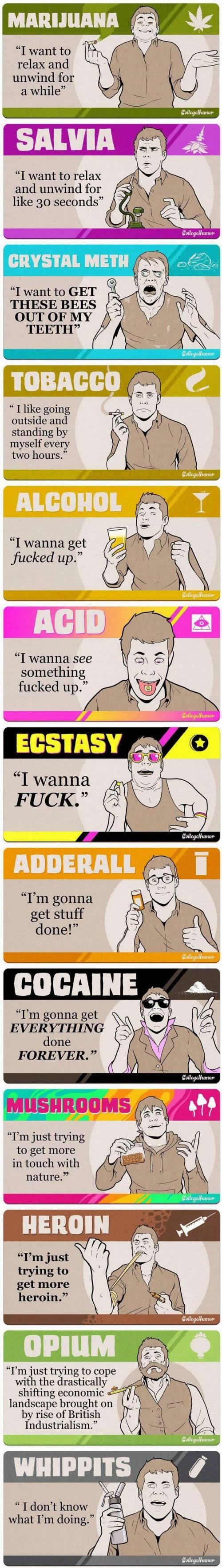 Galerija: Kakav osjećaj daje koja droga