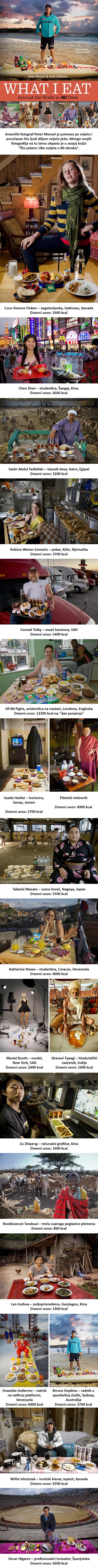 Putovao je po svijetu i bilježio što ljudi diljem svijeta jedu, evo rezultata!