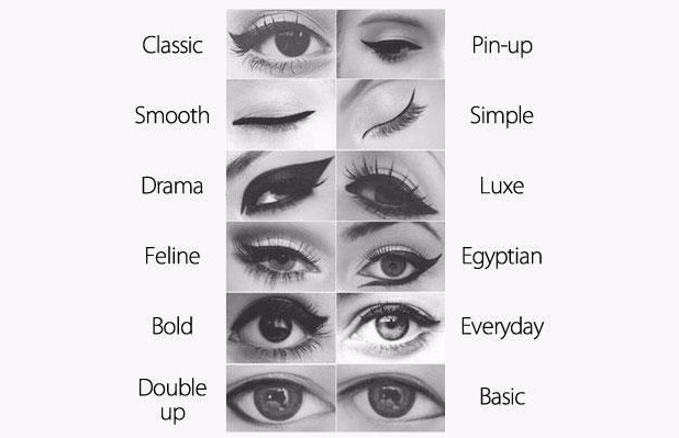 Cure, koji vam je omiljeni stil?