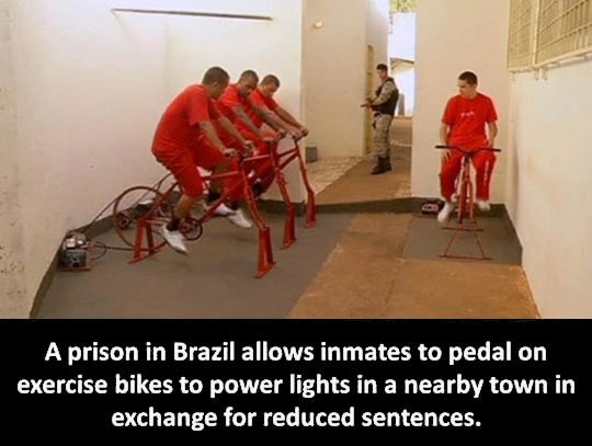 Zatvorenici proizvode struju, zauzvrat dobiju manju kaznu