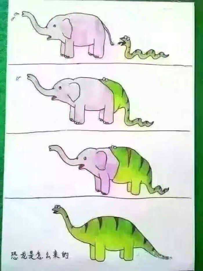 Kako su zapravo nastali dinosauri