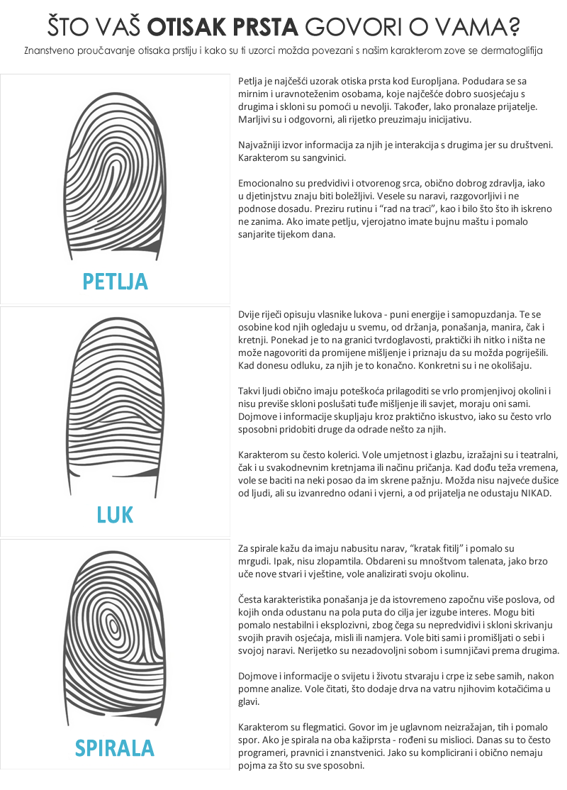 Što otisak prsta govori o vama kao osobi?