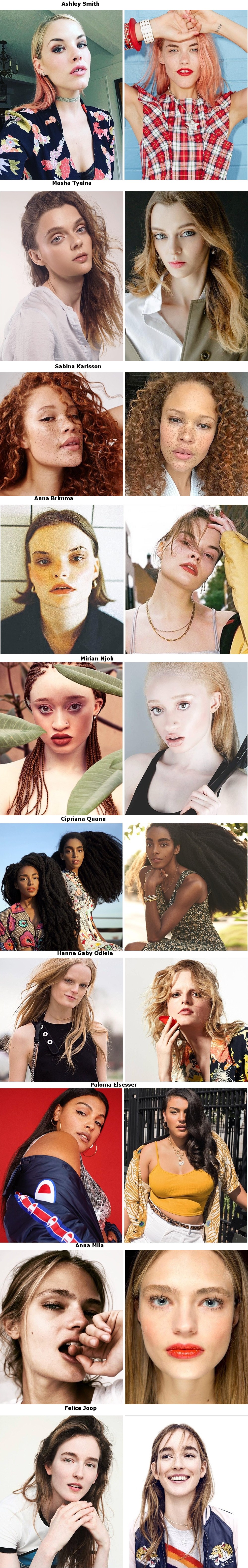 10 ženskih modela koji su se proslavili zbog nesvakidašnje ljepote