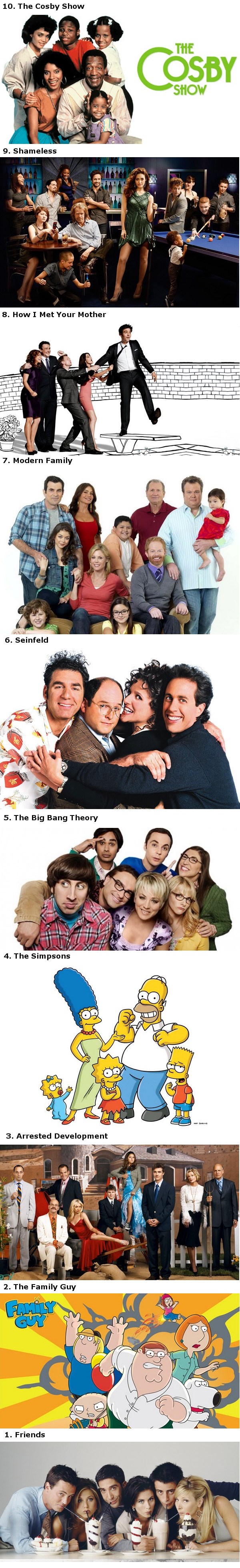 Top 10 najboljih američkih humorističnih serija