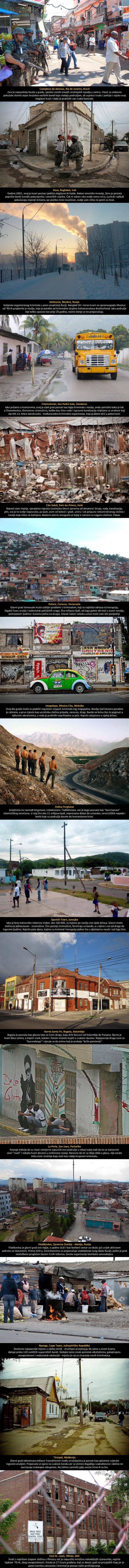 TOP 15 najopasnijih kvartova svijeta