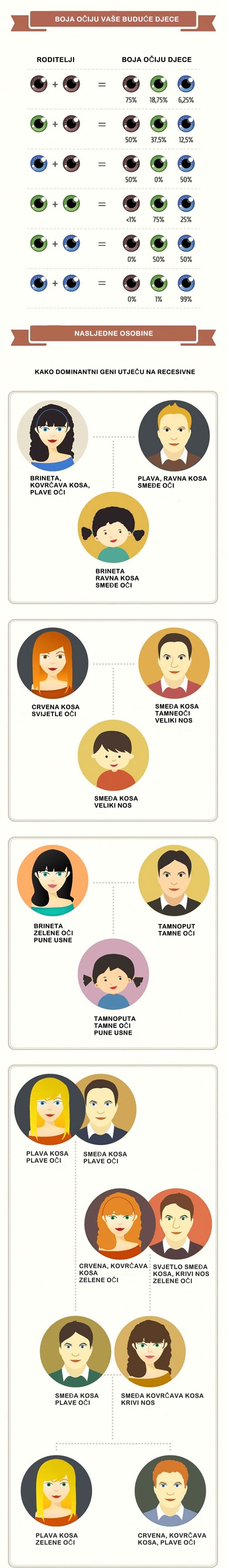 GALERIJA: Malo zabave za buduće roditelje