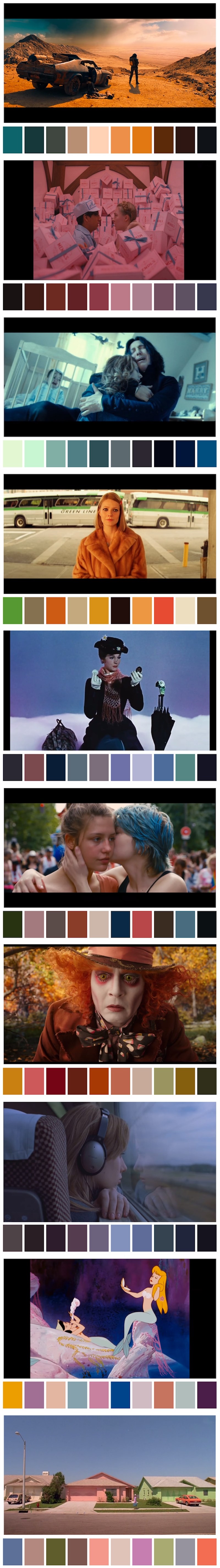 Fascinantan pogled na palete boja korištene u filmskim hitovima